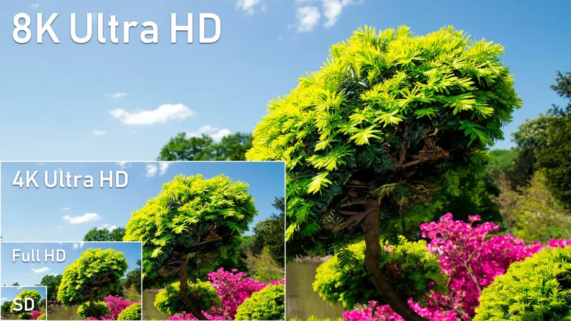 کیفیت تصویر 4K