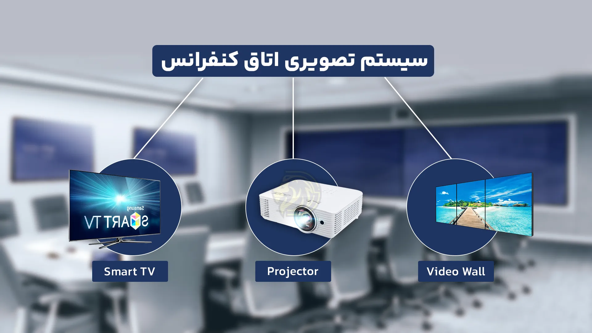 هوشمند سازی اتاق کنفرانس