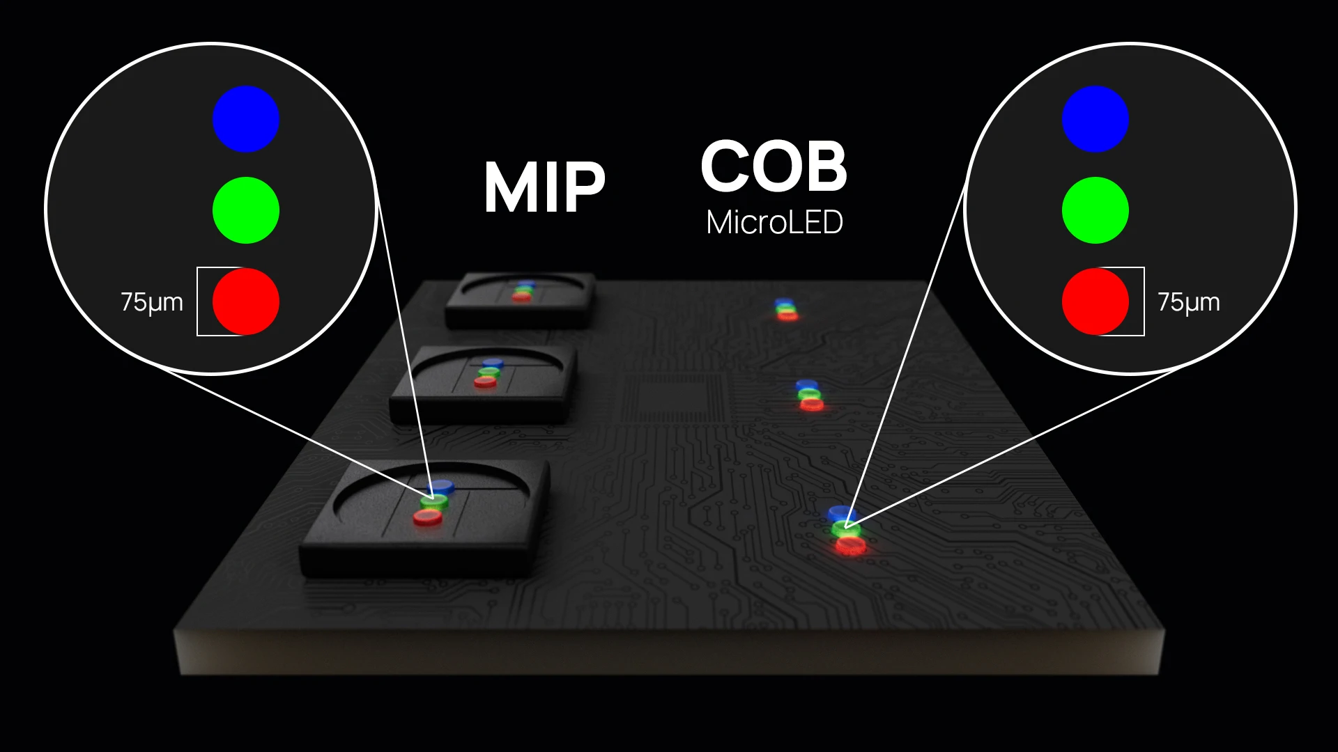 Mip Client Tool آشنایی با تکنولوژی mip| مزایا و ویژگی