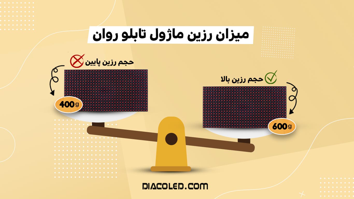 خرید ماژول تابلو روان