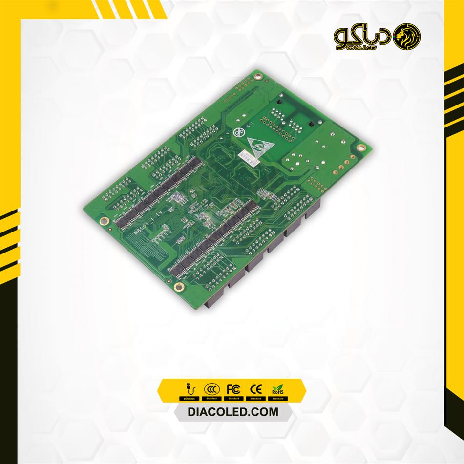 Control Card R501