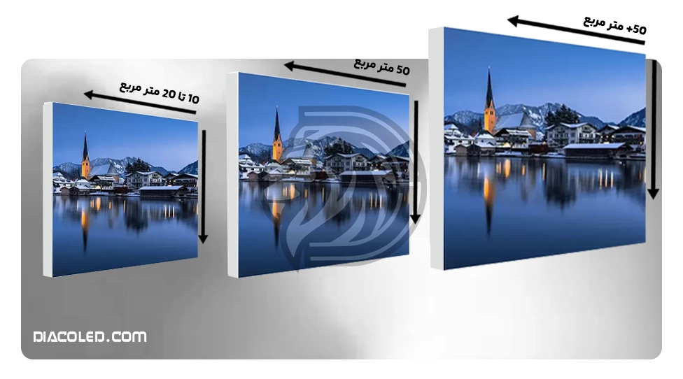 اجاره تلویزیون نمایشگاهی
