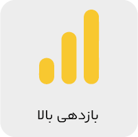 بازدهی تلویزیون شهری