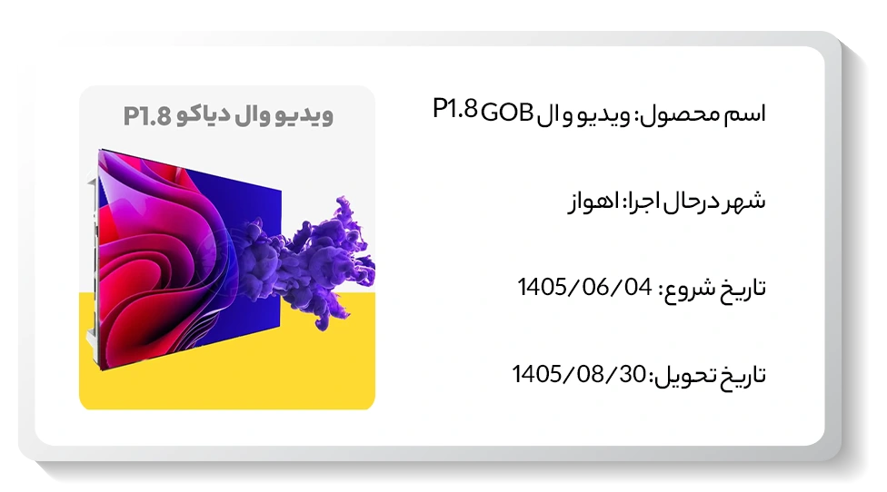 عکس ویدیووال p1.8 gob