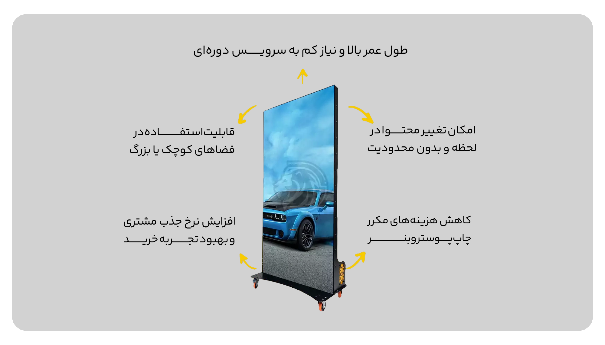 خرید استند دیجیتال