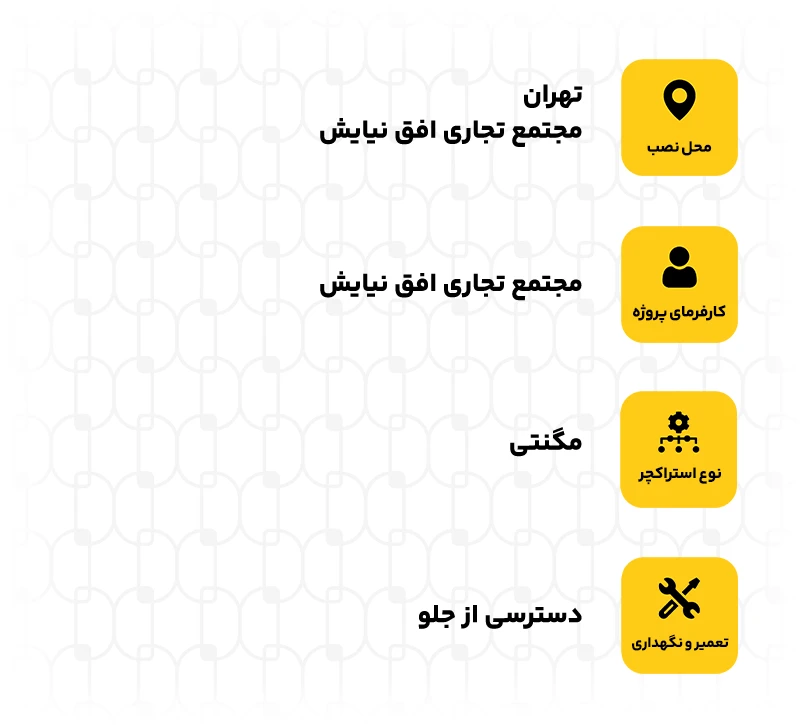 نمایشگر 