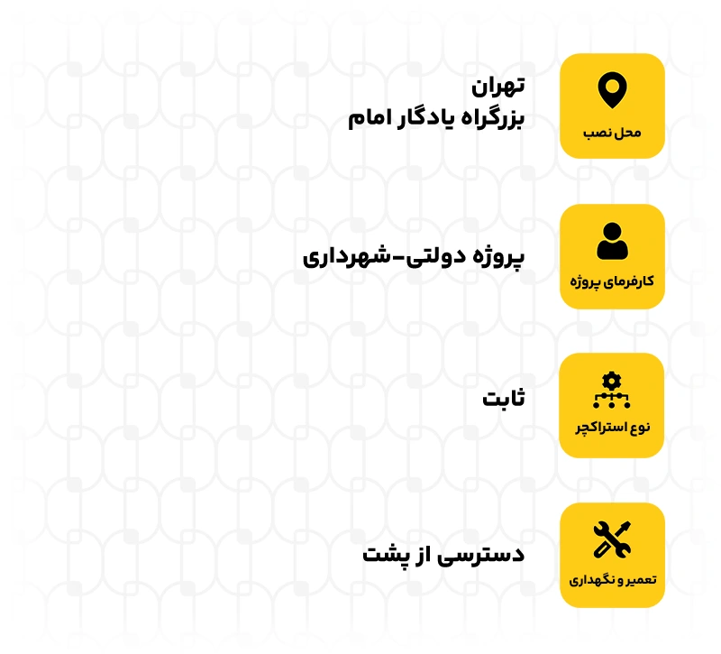 مشخصات فنی تلویزیون شهری