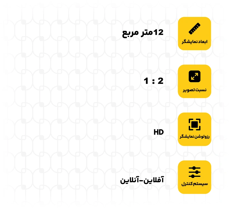 مشخصات بیلبورد شهری