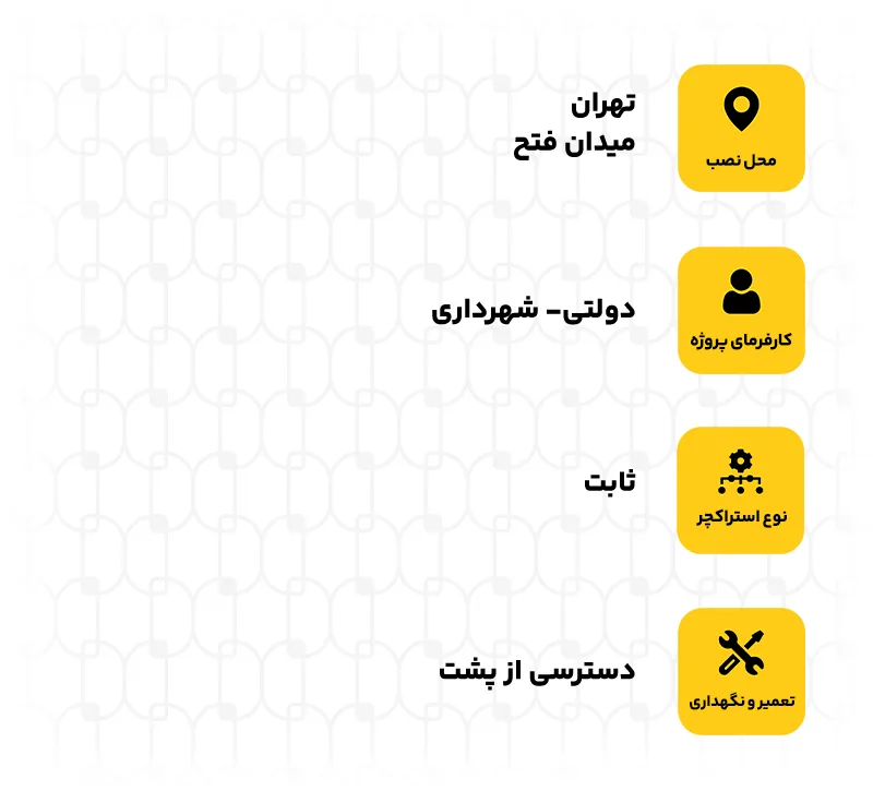 مشخصات تلویزیون شهری