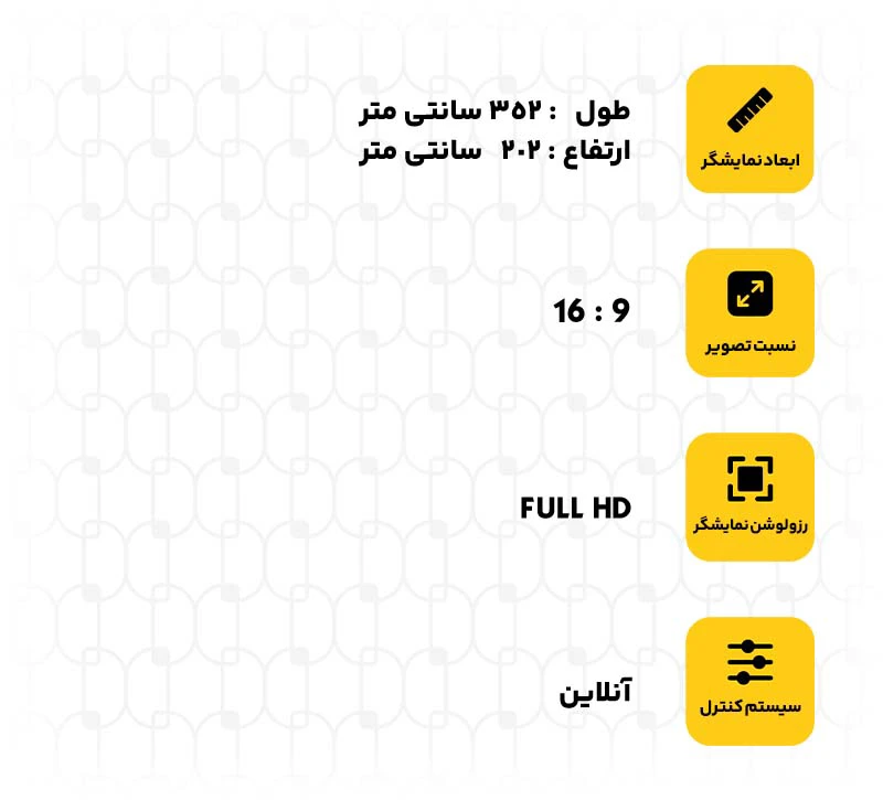 قیمت ویدیو وال p1.8