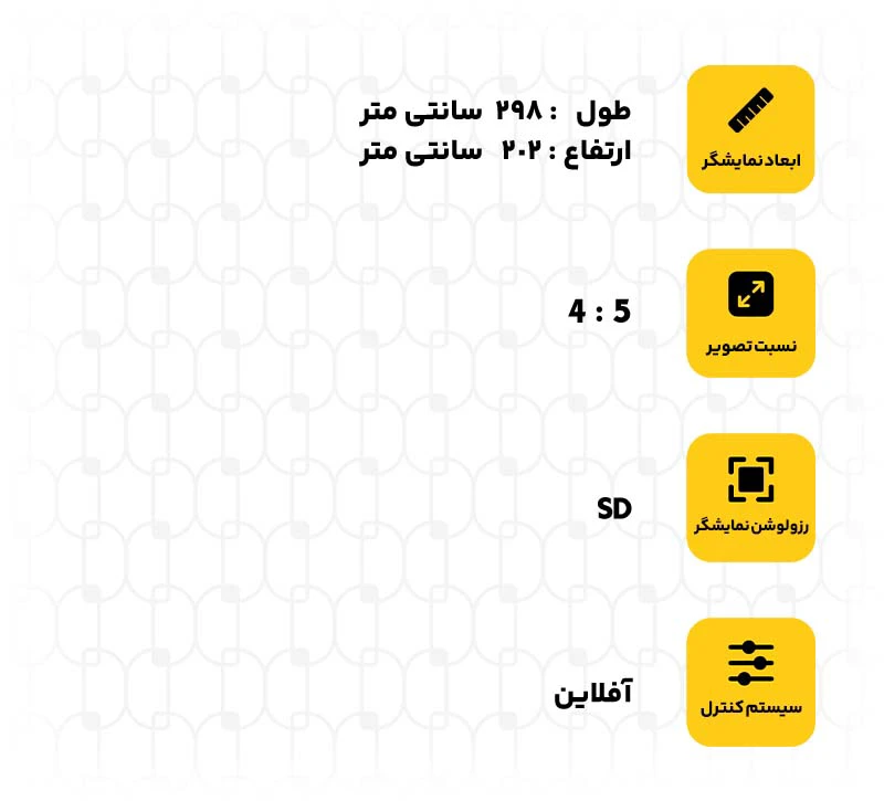 ویدئو وال قیمت p5
