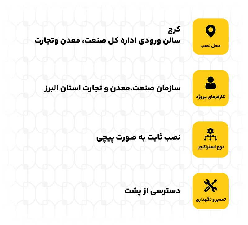 ویدئووال p5