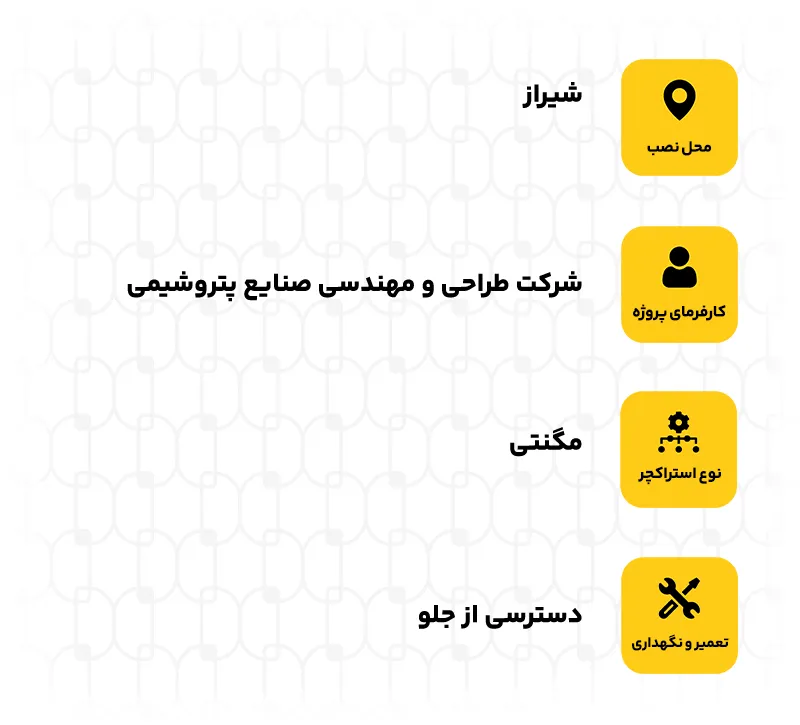 قیمت و خرید ویدئو وال