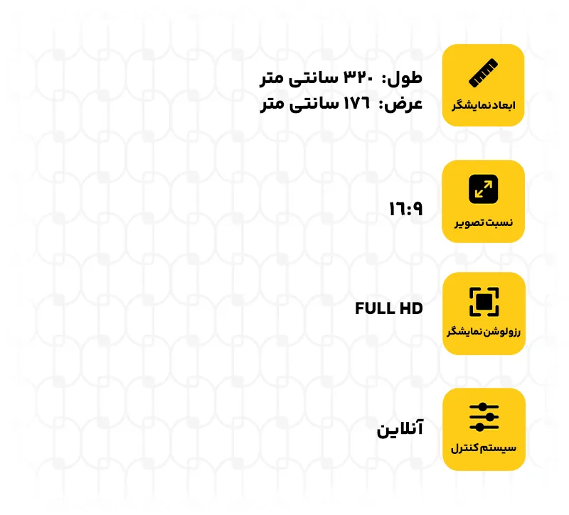 خرید ویدیو وال