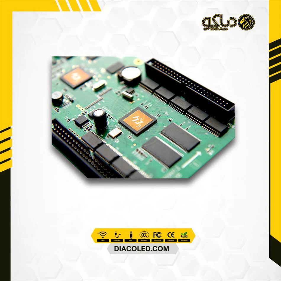 Control Card full color HD--C3