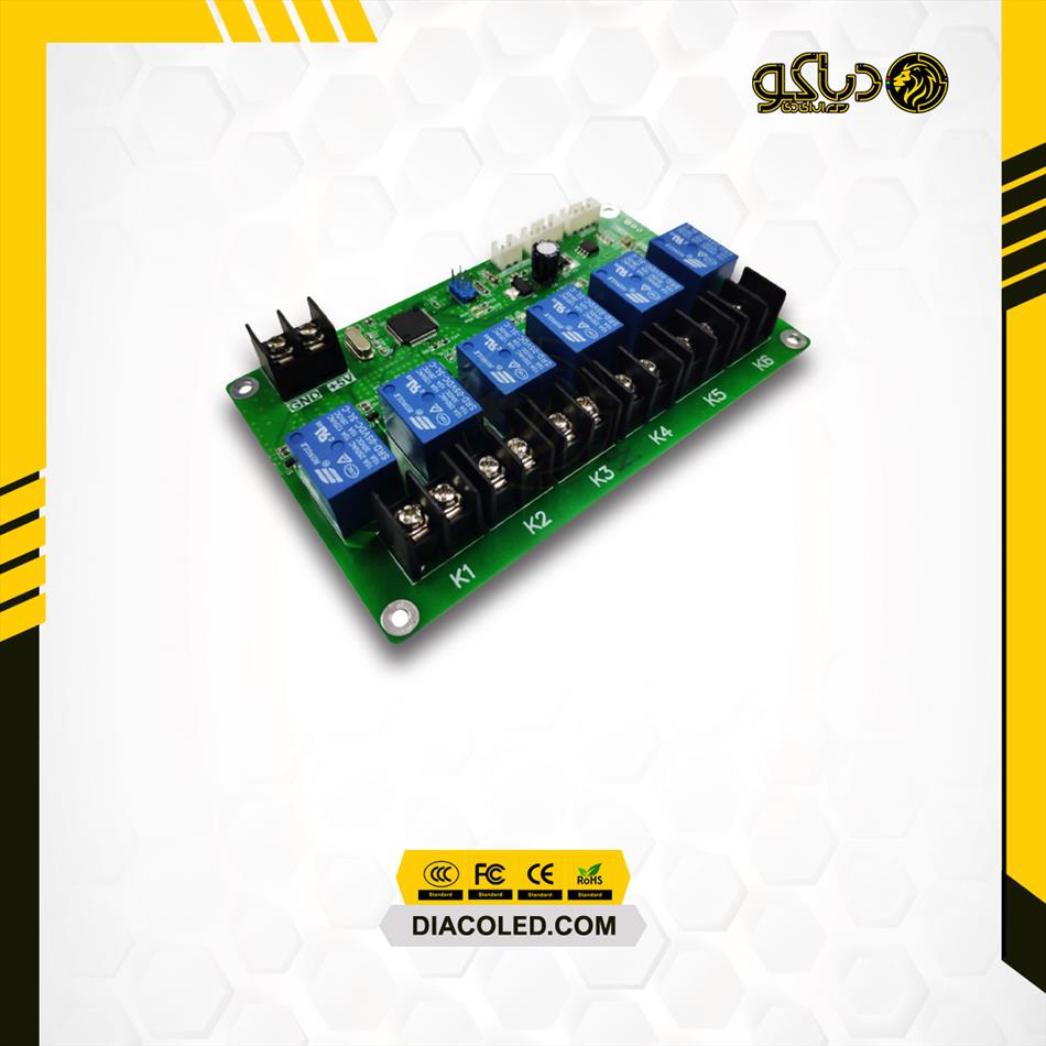 offline multifunction receiver Hoido  