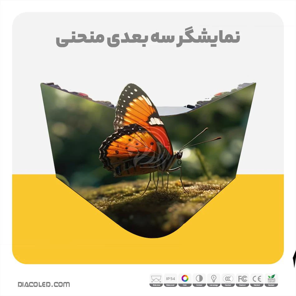 نمایشگر سه بعدی منحنی
