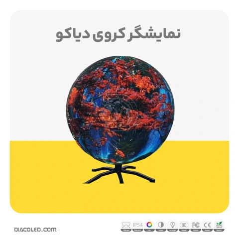 نمایشگر کروی دیاکو