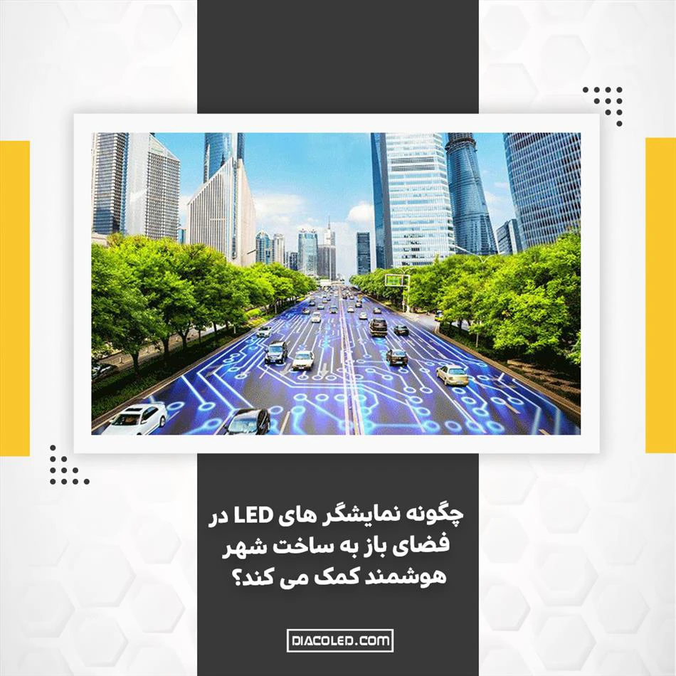 نقش نمایشگرهای LED در فضای باز در توسعه شهرهای هوشمند