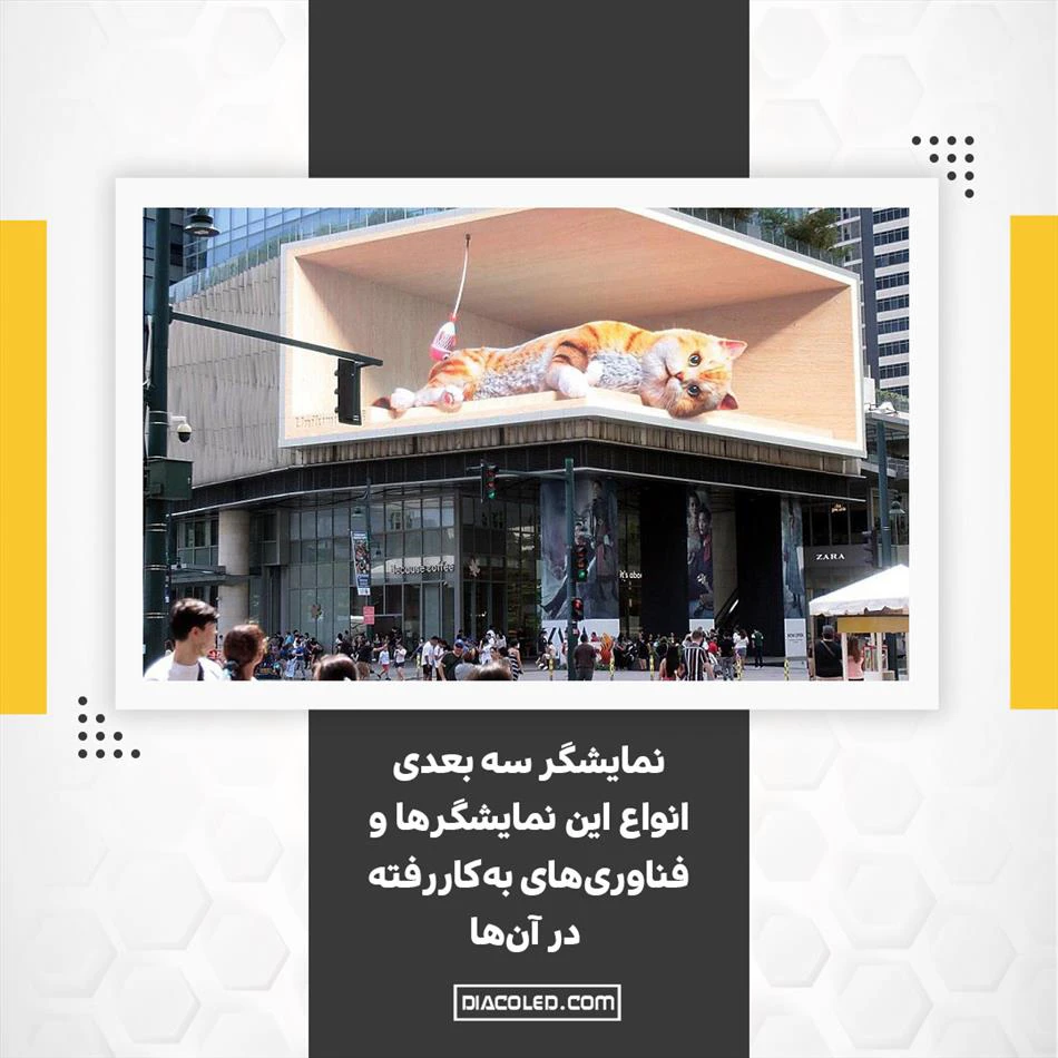 آشنایی با فناوری نمایشگر های سه بعدی