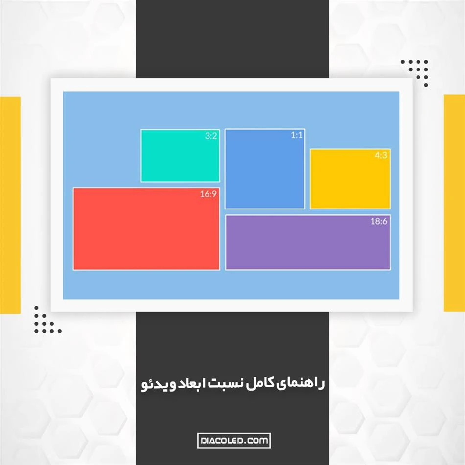 راهنمای کامل نسبت ابعاد ویدیو